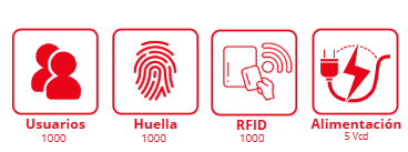 Biometrico Hikvision DS-K1A8503EF Control de Asistencia
