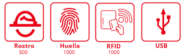 Biometrico Hikvision DS-K1T320MFX Facial, Huella