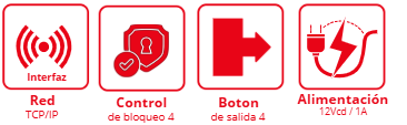 Modulo de Control de Acceso Hikvision DS-K2604T Para 4 Puertas TCP/IP