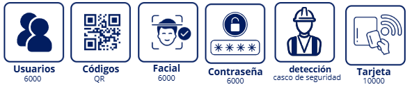 Biometrico Dahua DHI-ASI6213S-D Control de Acceso Facial+ Huella
