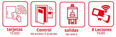 Modulo de control de acceso Hikvision DS-K2814 para 4 puertas  TCP/IP