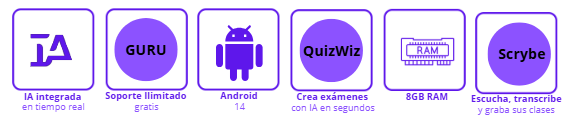 Pantalla Interactiva Táctil 65"- Onescreen Core-65