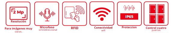 Placa de videoportero Hikvision DS-KV8413-WME1 
