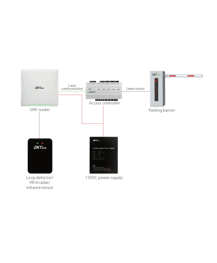 ZK-UHF10F-PRO 2.webp