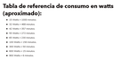 UPS 3000VA/1800W 6 Salidas 2 Baterias 12VDC 9Amp 120V 