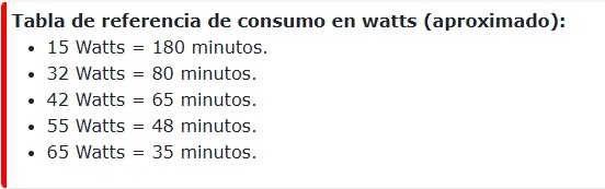 UPS 600VA/360W | 6 Tomas NEMA 5-15R
