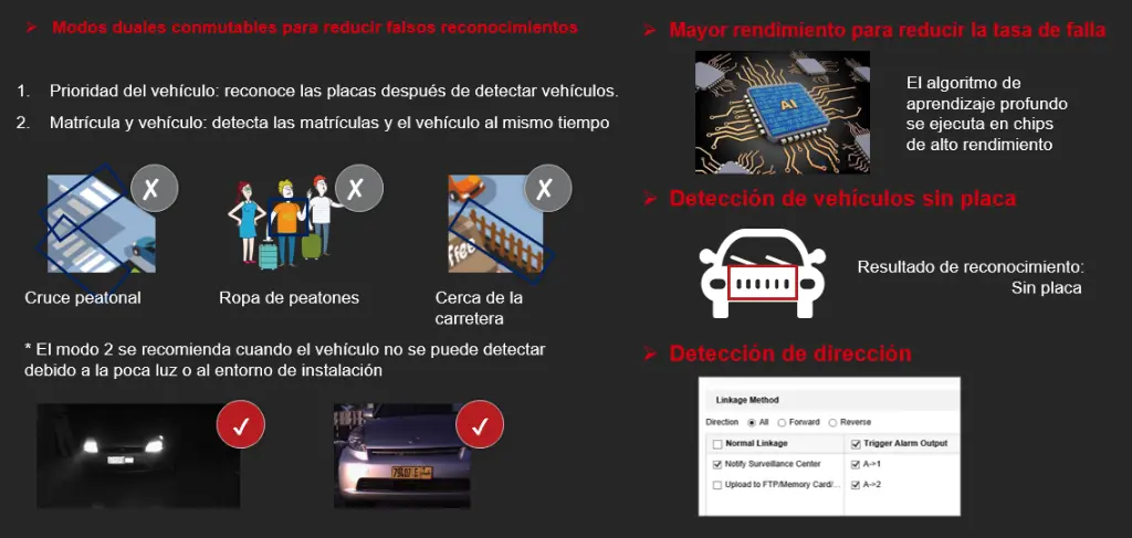 camara ids 5.webp